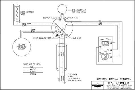 wiring for walk in cooler